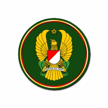 Komando Distrik Militer